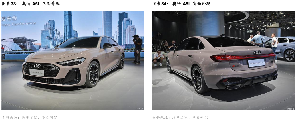 如何了解奥迪 A5L 正面外观