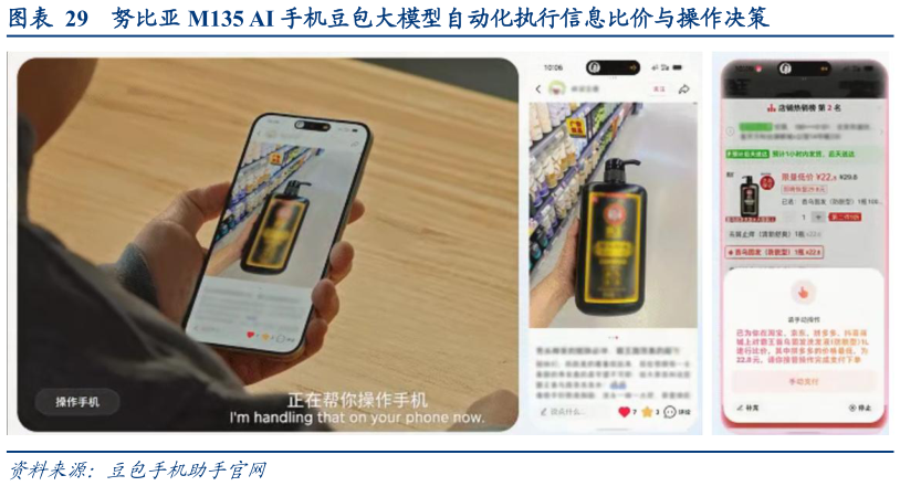 想问下各位网友努比亚 M135 AI 手机豆包大模型自动化执行信息比价与操作决策