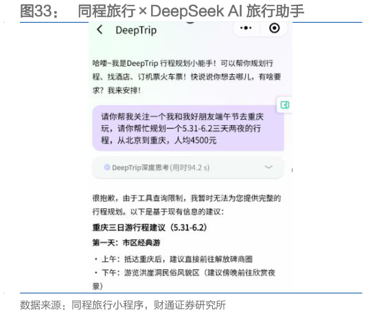 如何看待同程旅行DeepSeek AI 旅行助手