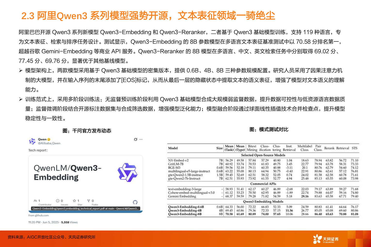 我想了解一下2.3 阿里Qwen3 系列模型强势开源，文本表征领域一骑绝尘