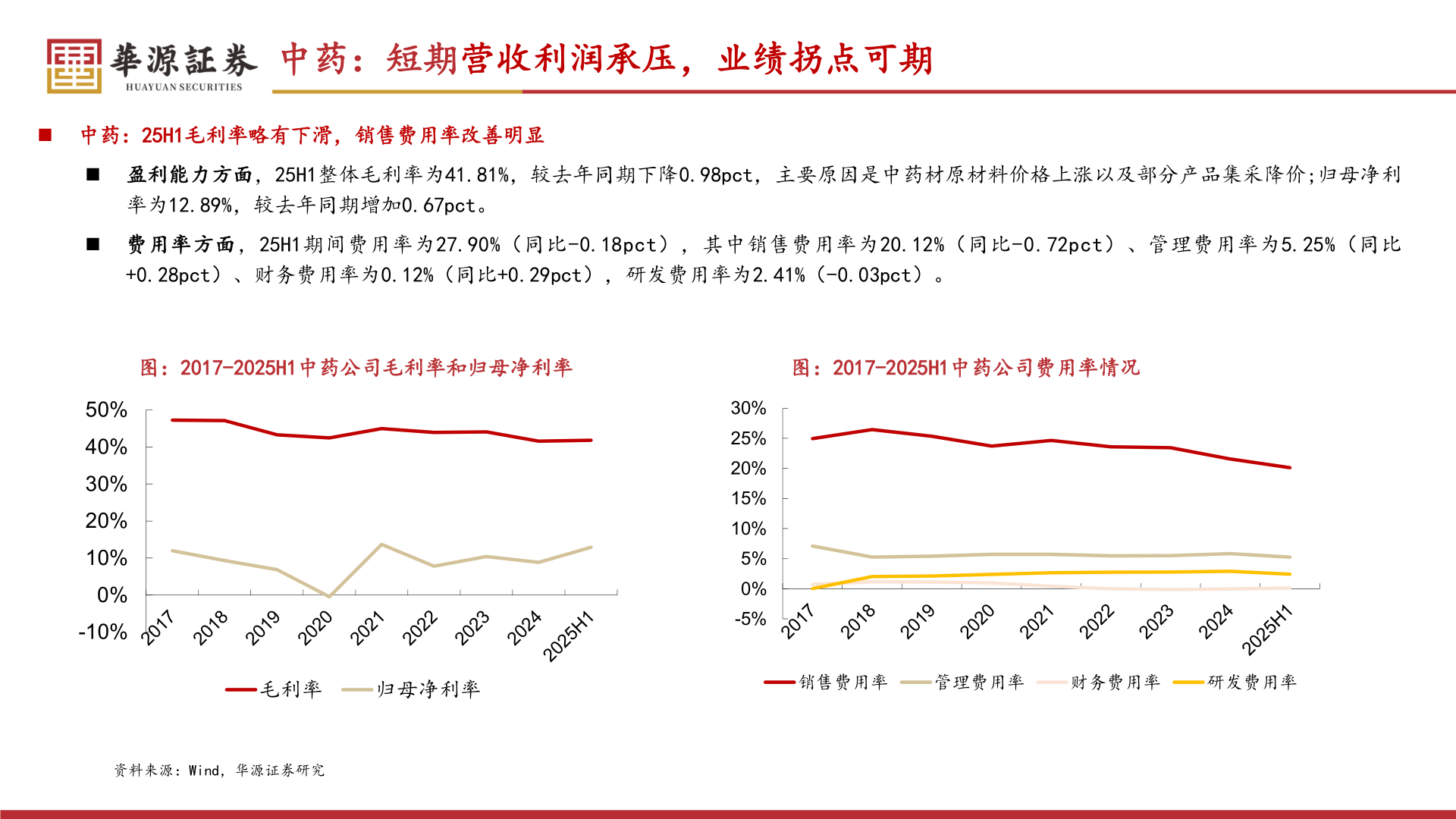 咨询大家中药：短期营收利润承压，业绩拐点可期