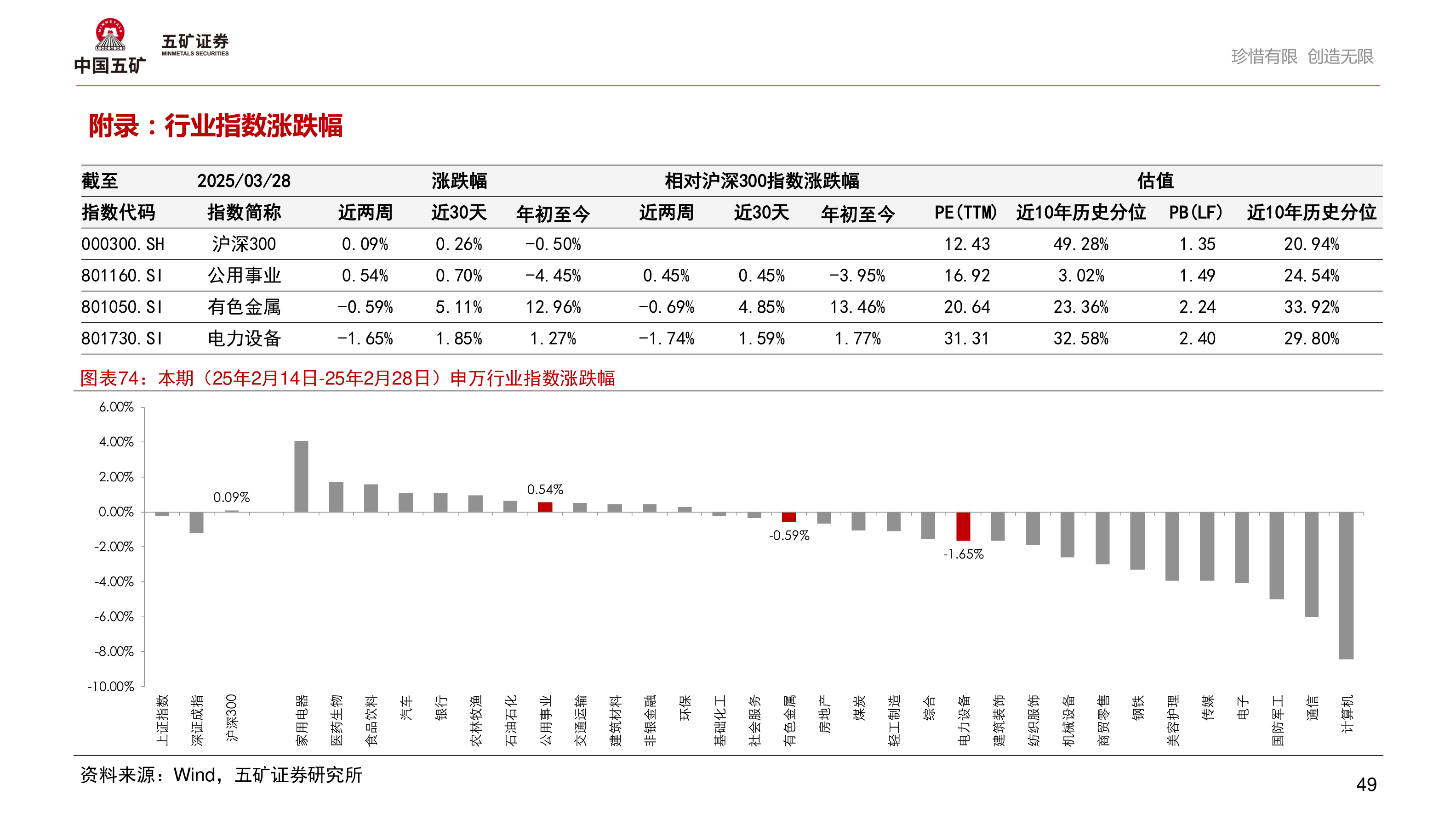 如何看待珍惜有限 创造无限