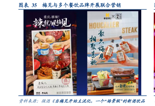 请问一下梅见与多个餐饮品牌开展联合营销
