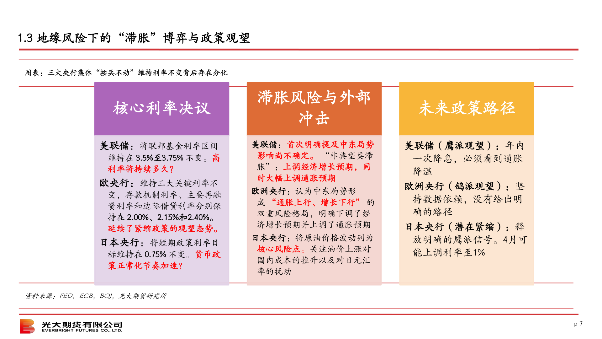 如何才能1.3 地缘风险下的“滞胀”博弈与政策观望