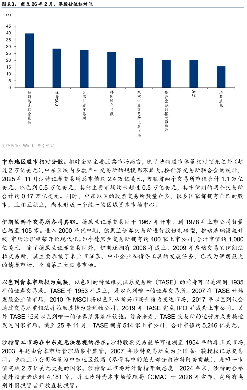 怎样理解截至 26 年 2 月，港股估值相对低