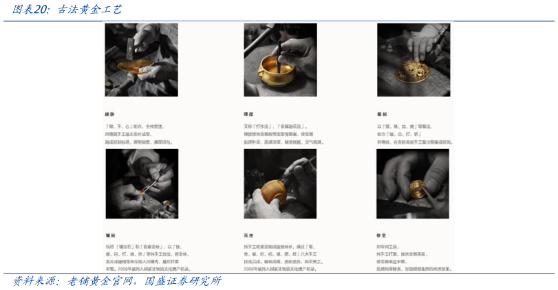 如何才能古法黄金工艺