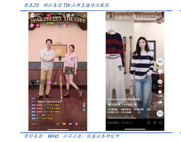 你知道锦泓集团TW品牌直播情况截图