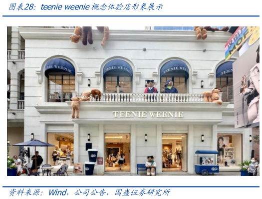 如何才能teenie weenie概念体验店形象展示