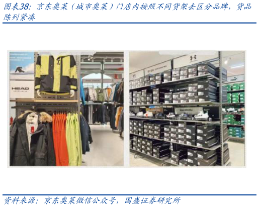 如何看待京东奥莱（城市奥莱）门店内按照不同货架去区分品牌，货品