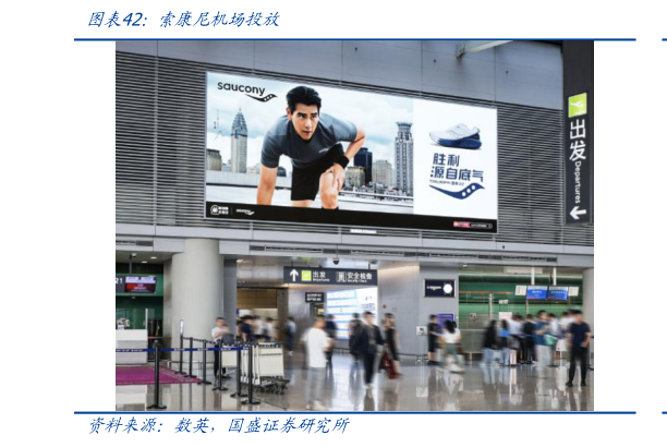 如何了解索康尼机场投放