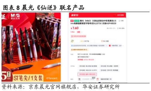 如何看待晨光仙逆联名产品