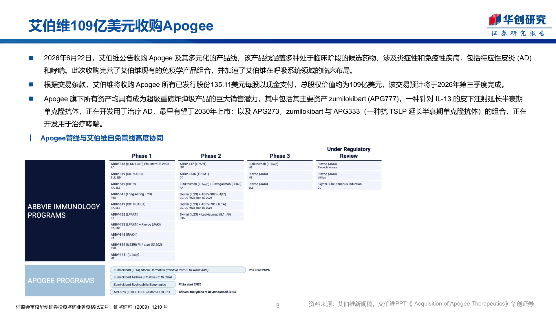 咨询下各位艾伯维109亿美元收购Apogee