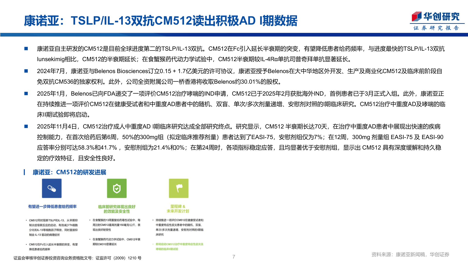 如何了解康诺亚：TSLP/IL-13双抗CM512读出积极AD I期数据