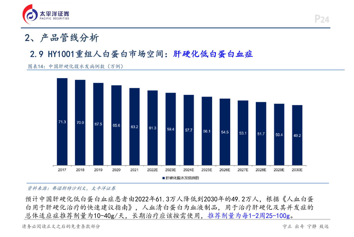 我想了解一下2、产品管线分析?