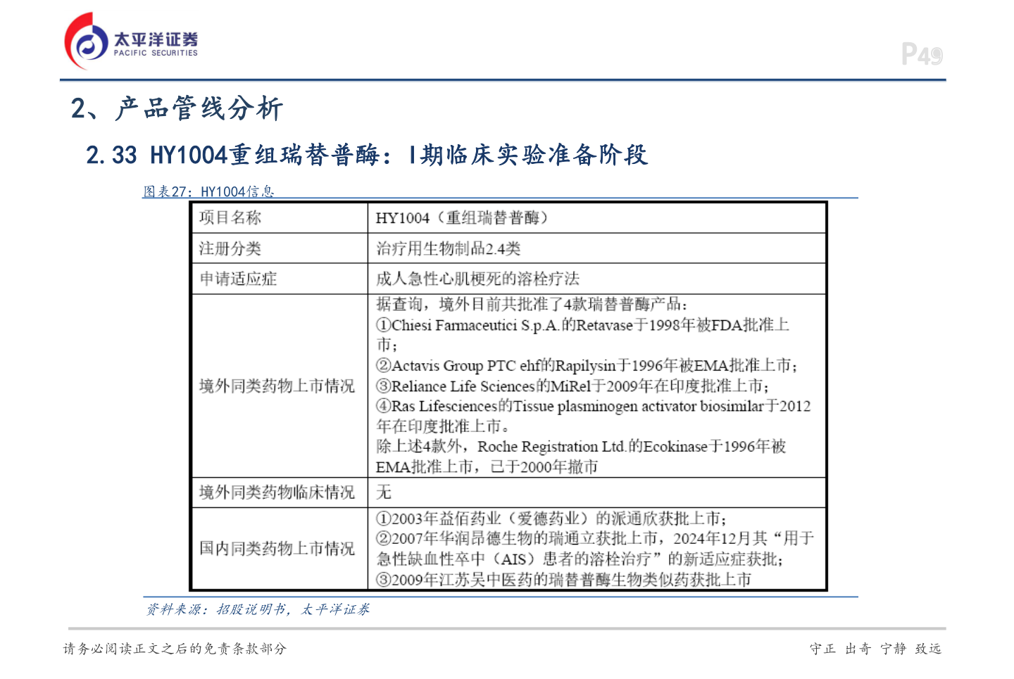 想关注一下2、产品管线分析