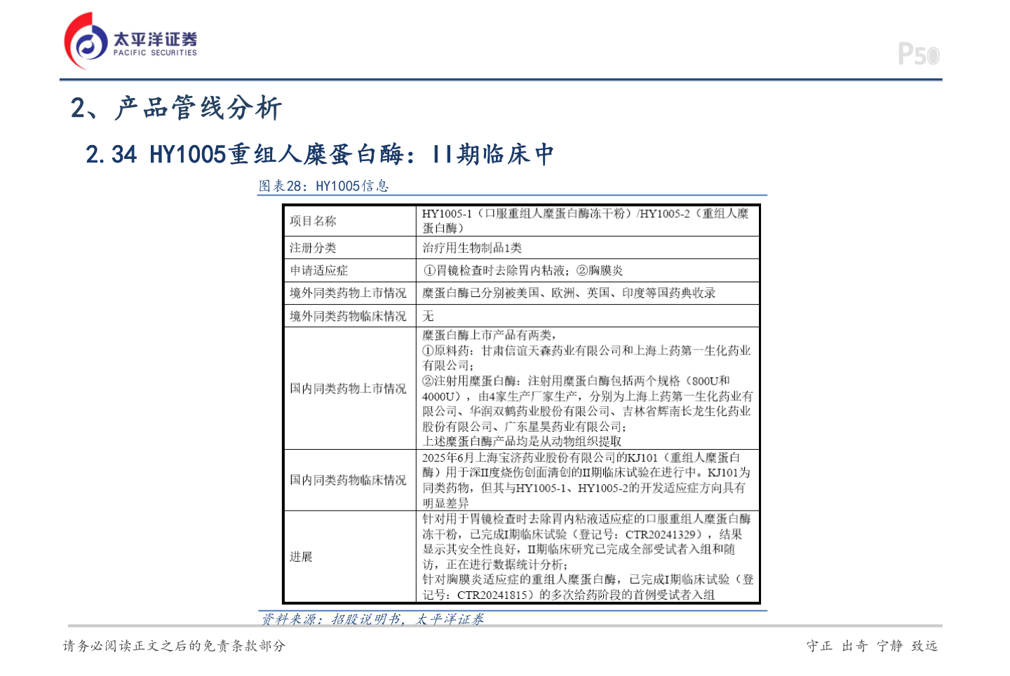 我想了解一下2、产品管线分析