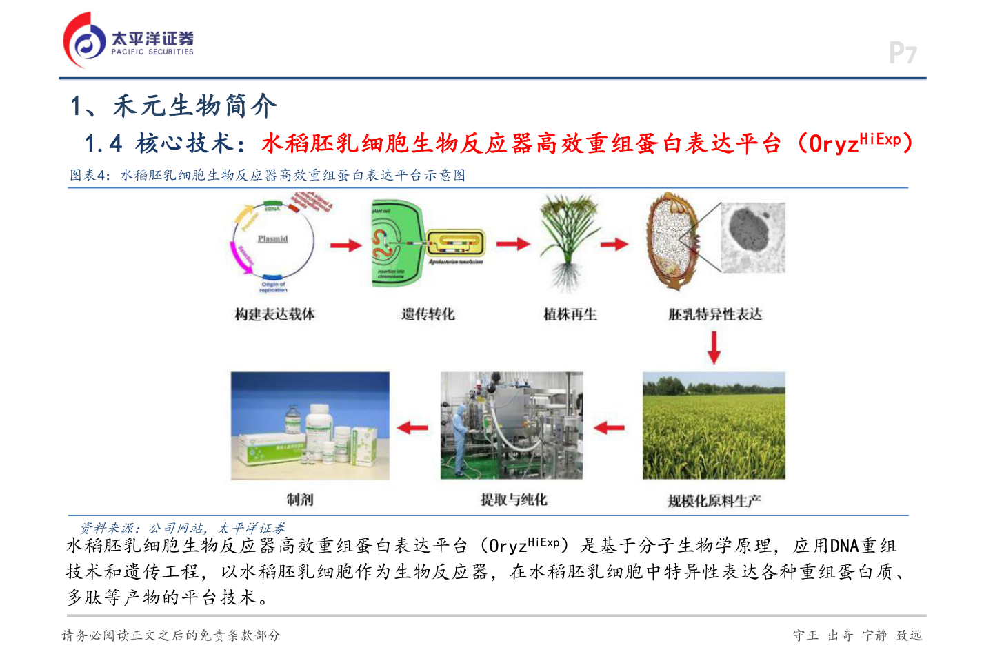 咨询大家1、禾元生物简介?