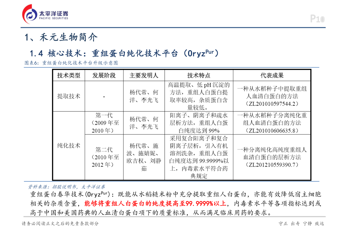 想问下各位网友1、禾元生物简介?