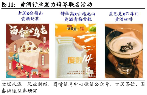 如何看待黄酒行业发力跨界联名活动