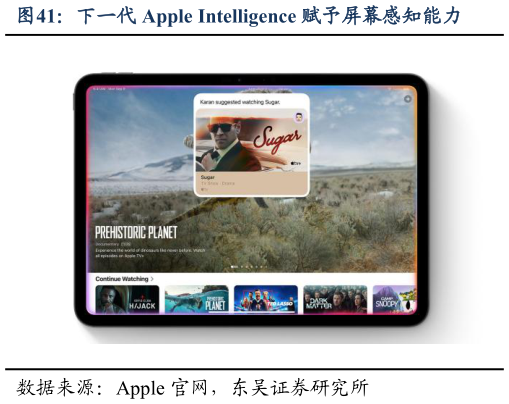 怎样理解下一代 Apple Intelligence 赋予屏幕感知能力
