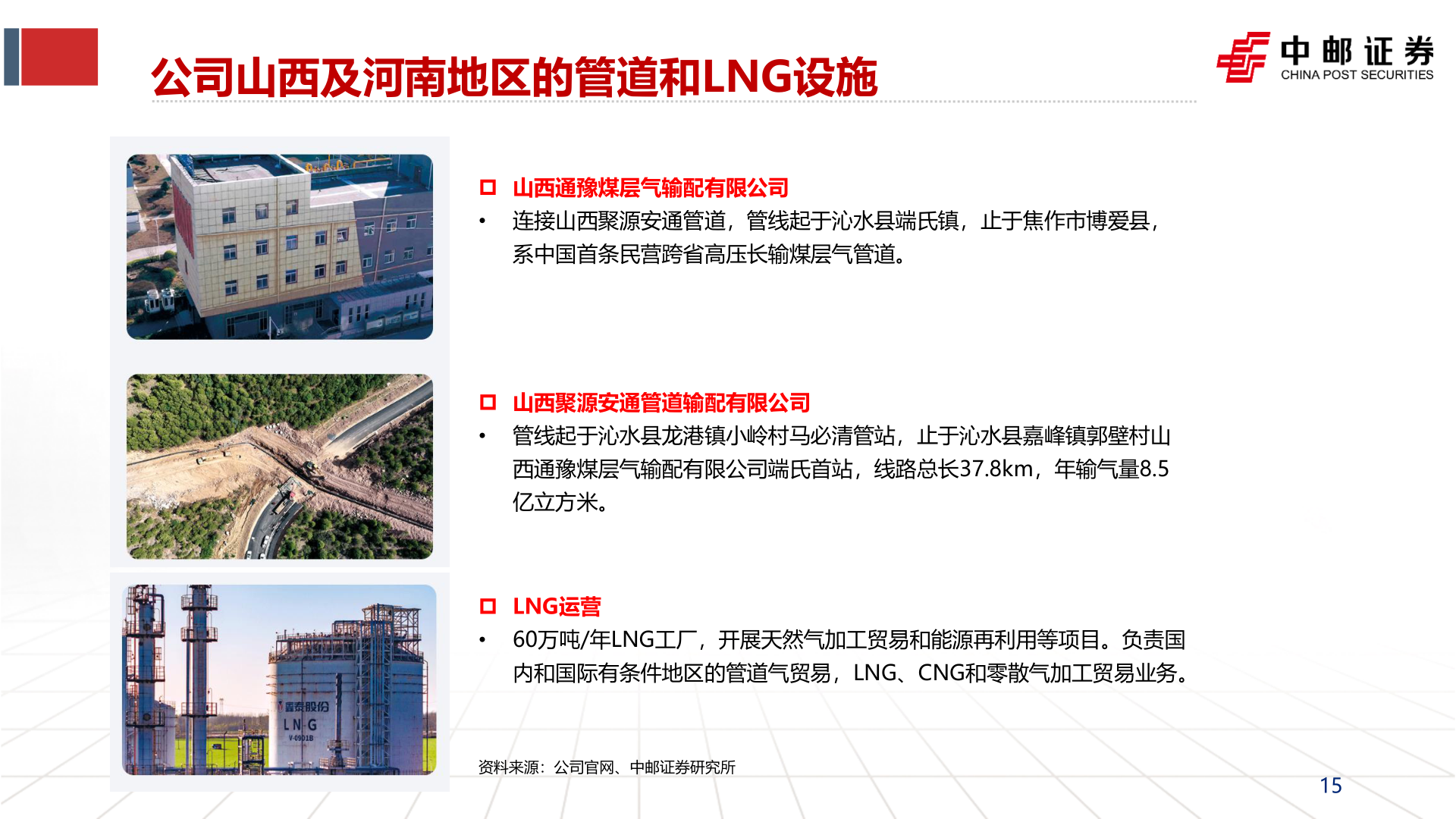 谁能回答公司山西及河南地区的管道和LNG设施?