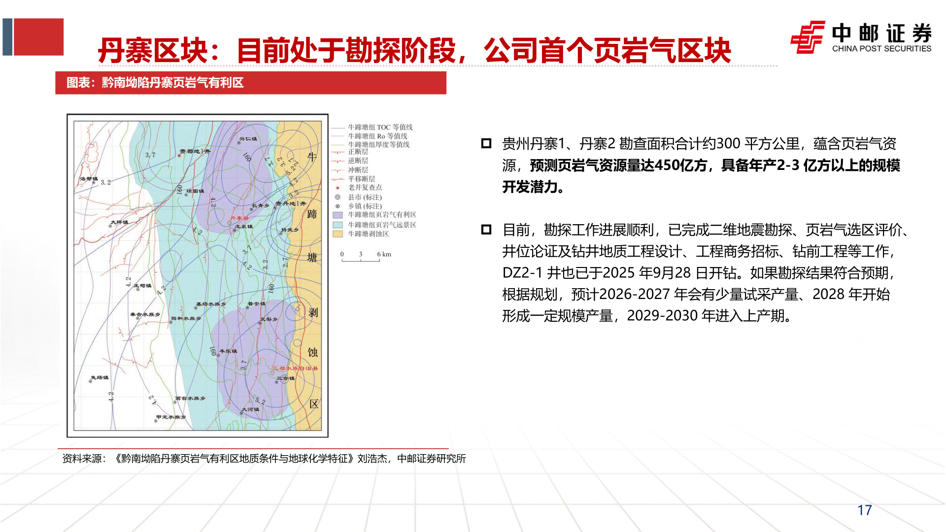 一起讨论下丹寨区块：目前处于勘探阶段，公司首个页岩气区块?