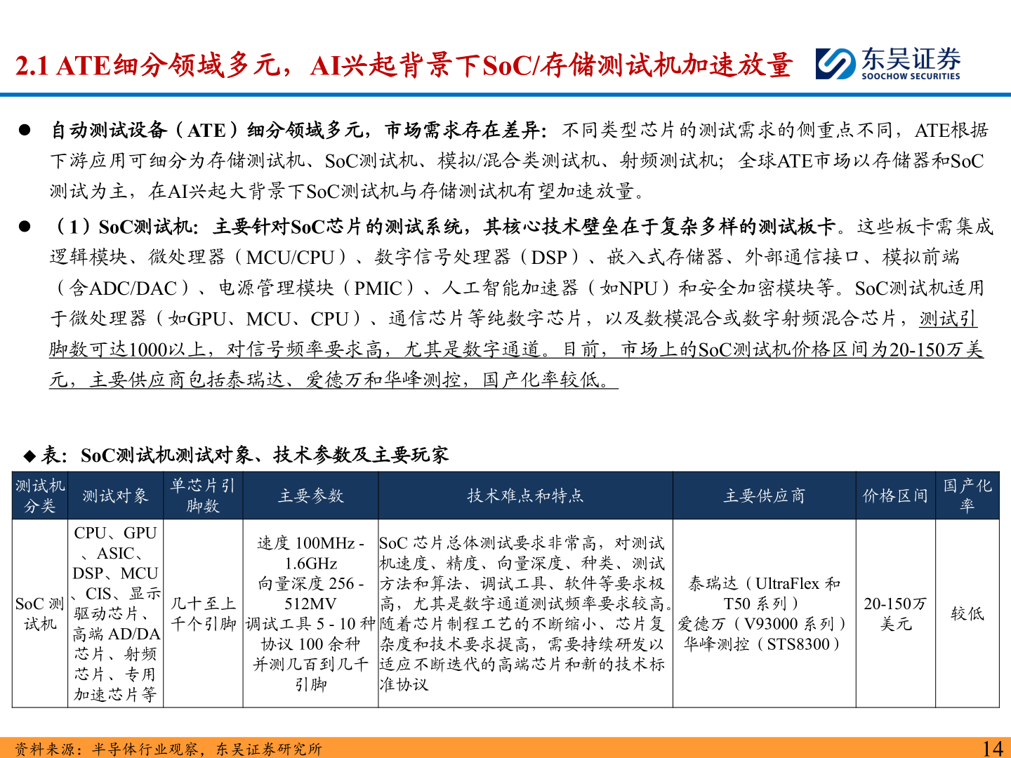 你知道2.1 ATE细分领域多元，AI兴起背景下SoC/存储测试机加速放量