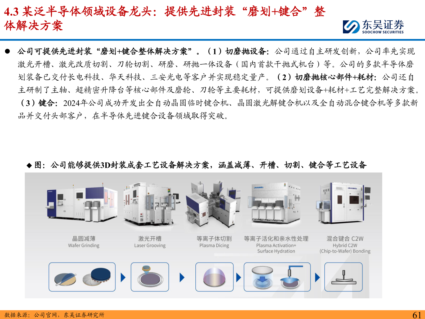 我想了解一下4.3 某泛半导体领域设备龙头：提供先进封装“磨划+键合”整