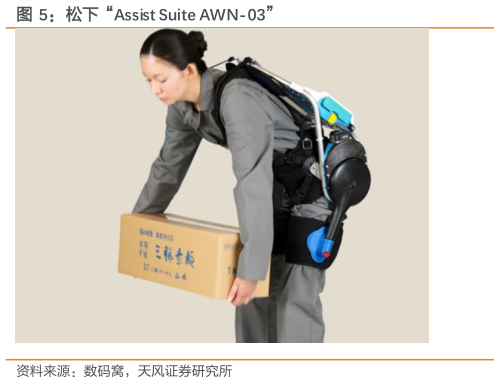 想问下各位网友松下“Assist Suite AWN-03”