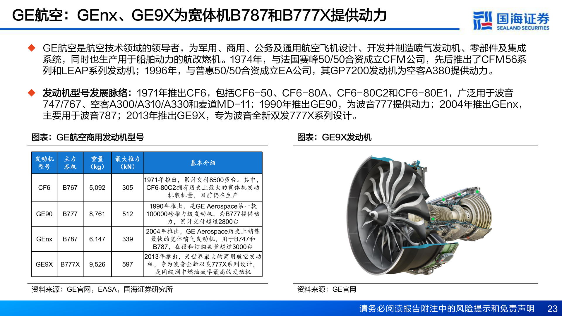 咨询下各位GE航空：GEnx、GE9X为宽体机B787和B777X提供动力