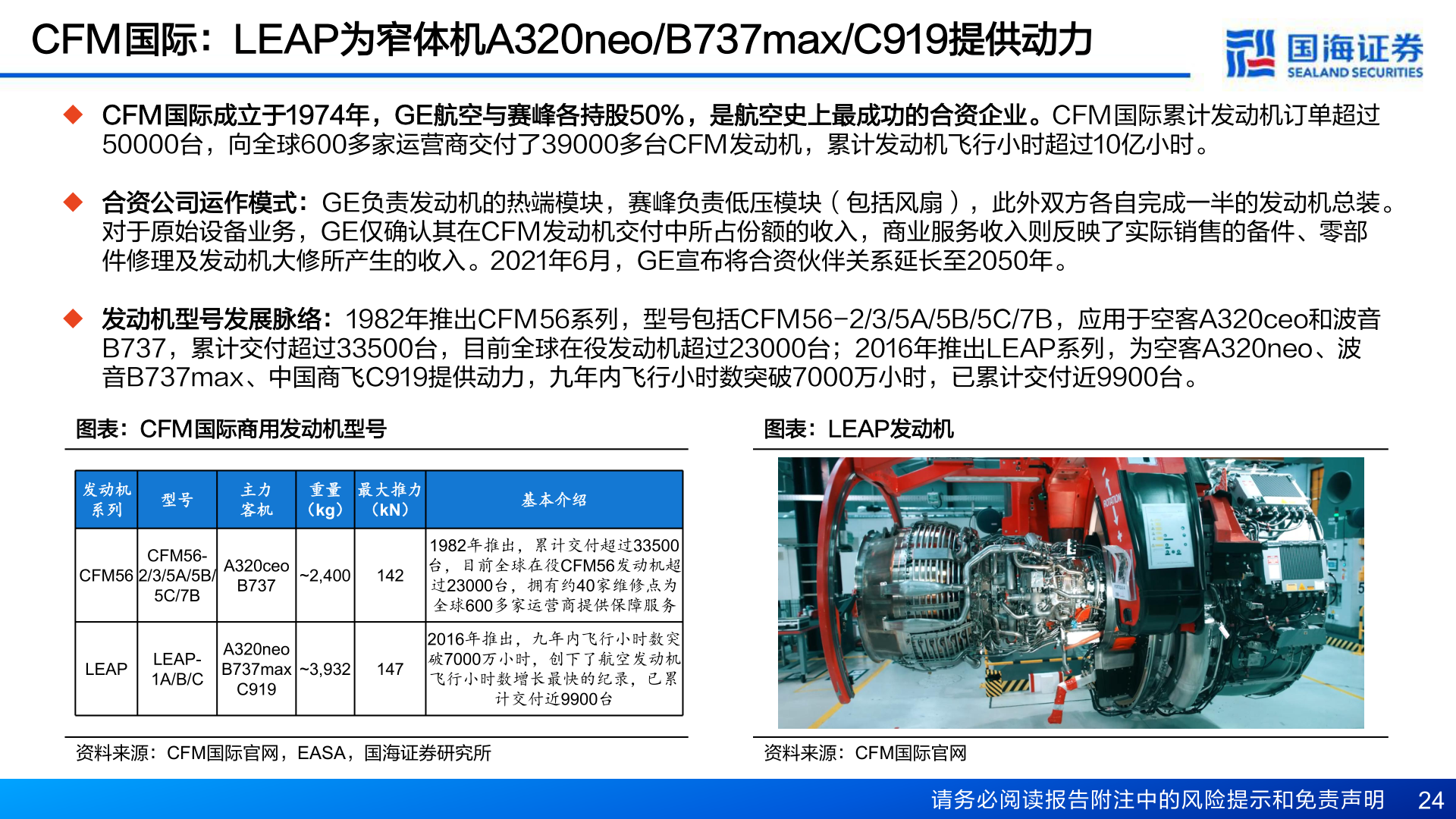 如何看待CFM国际：LEAP为窄体机A320neo/B737max/C919提供动力