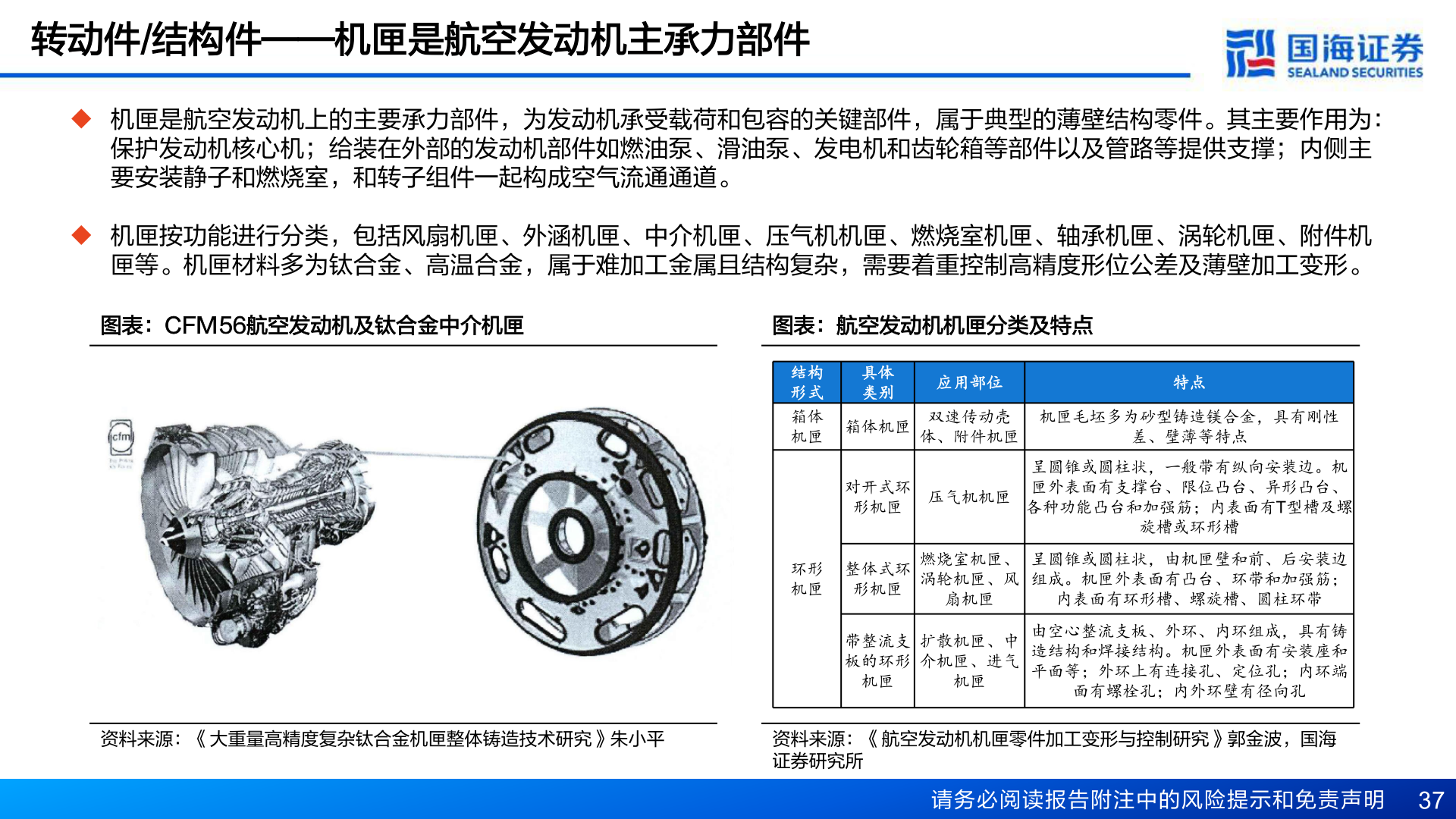 想关注一下转动件/结构件——机匣是航空发动机主承力部件