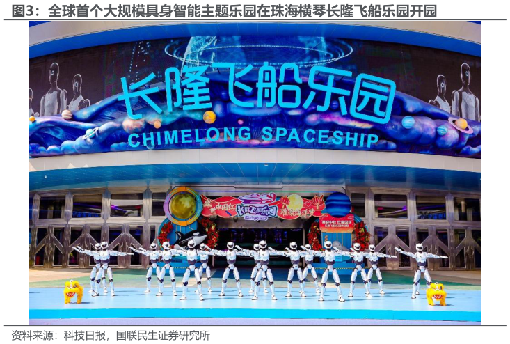谁能回答全球首个大规模具身智能主题乐园在珠海横琴长隆飞船乐园开园