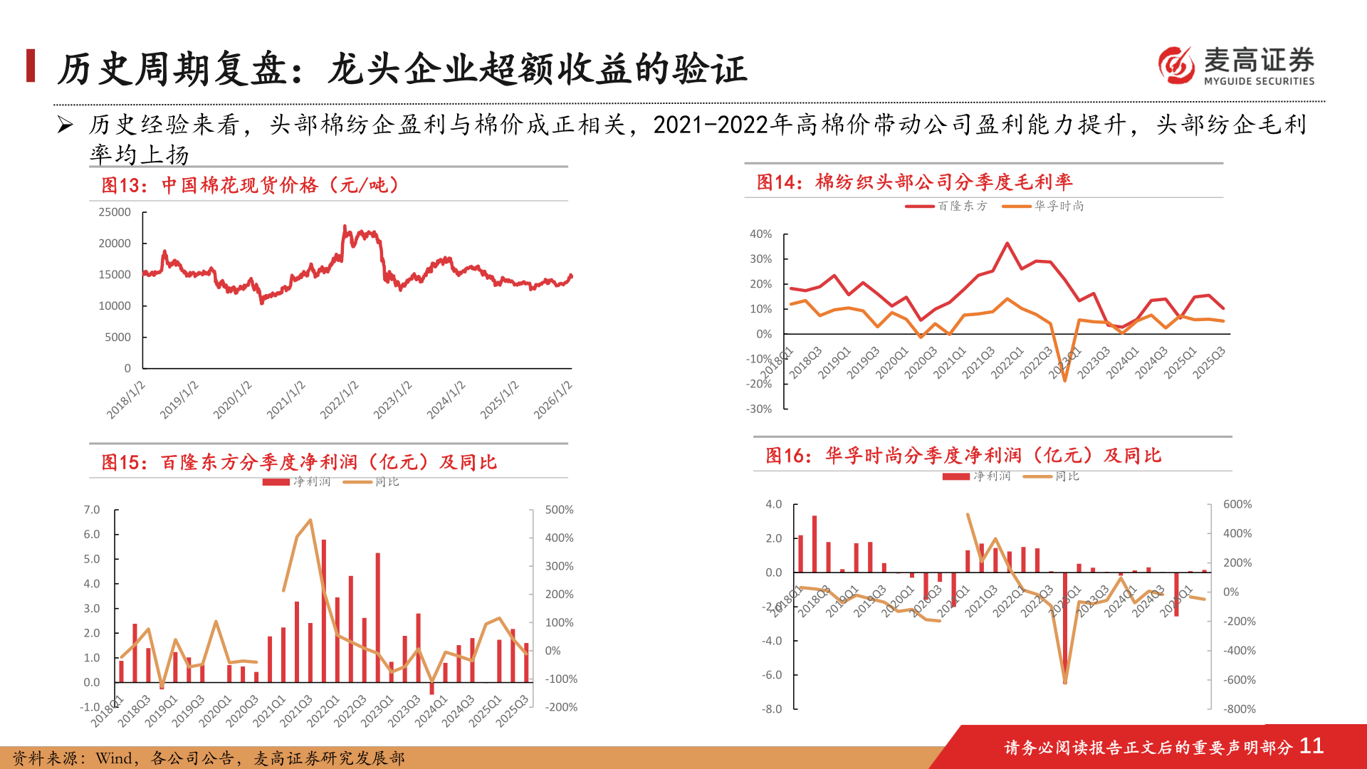 请问一下历史周期复盘：龙头企业超额收益的验证