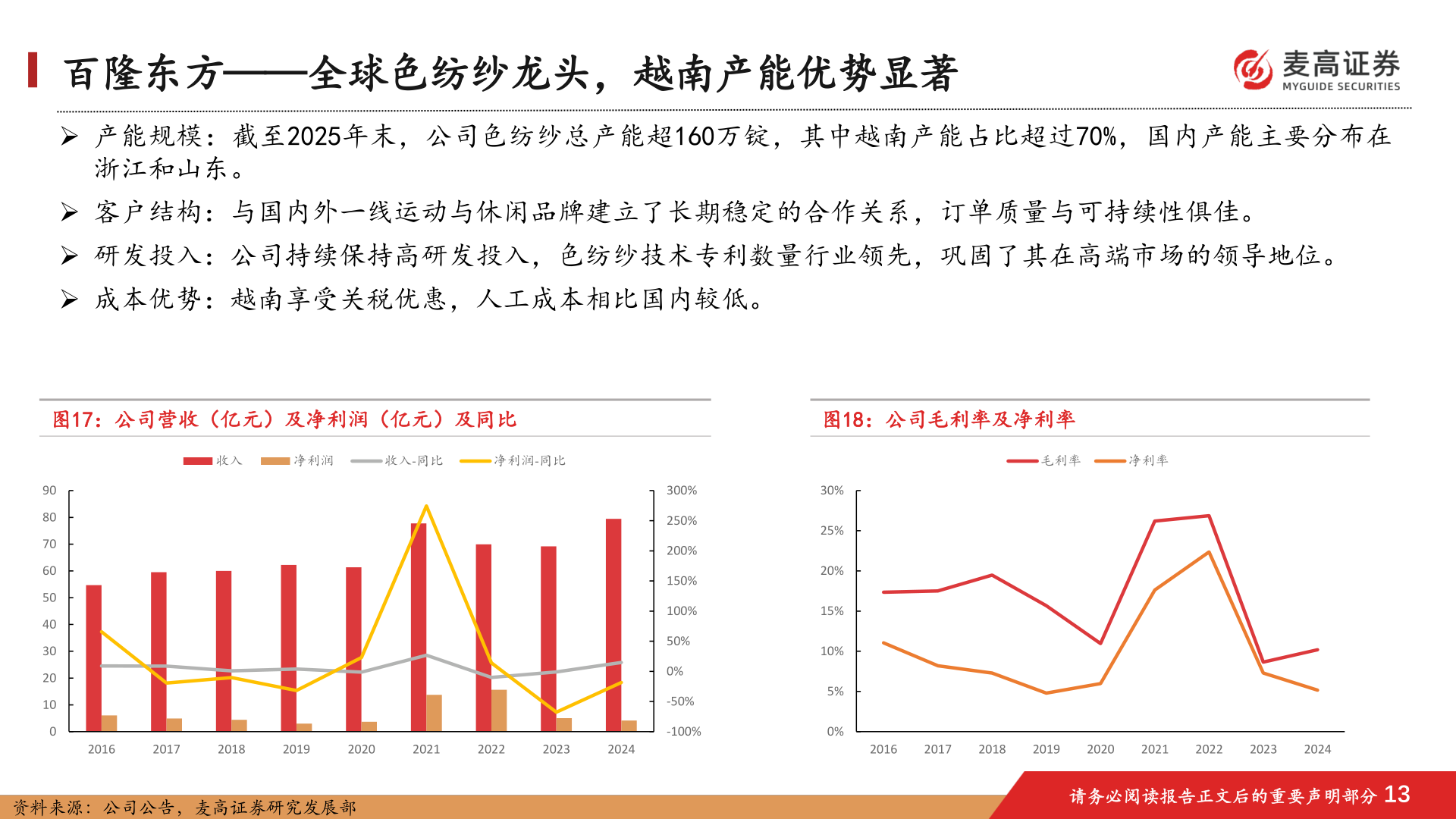 一起讨论下百隆东方——全球色纺纱龙头，越南产能优势显著