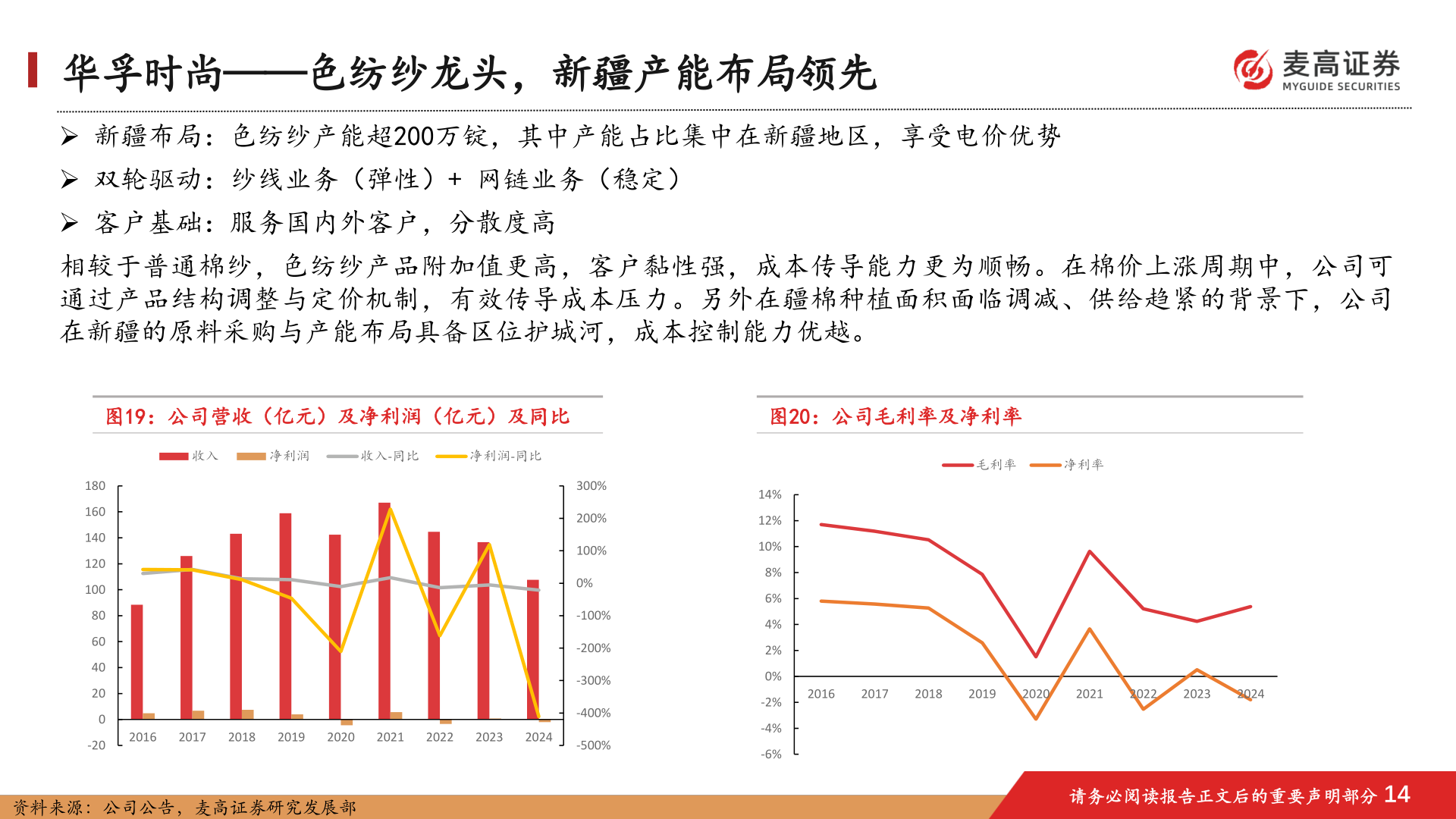 你知道华孚时尚——色纺纱龙头，新疆产能布局领先