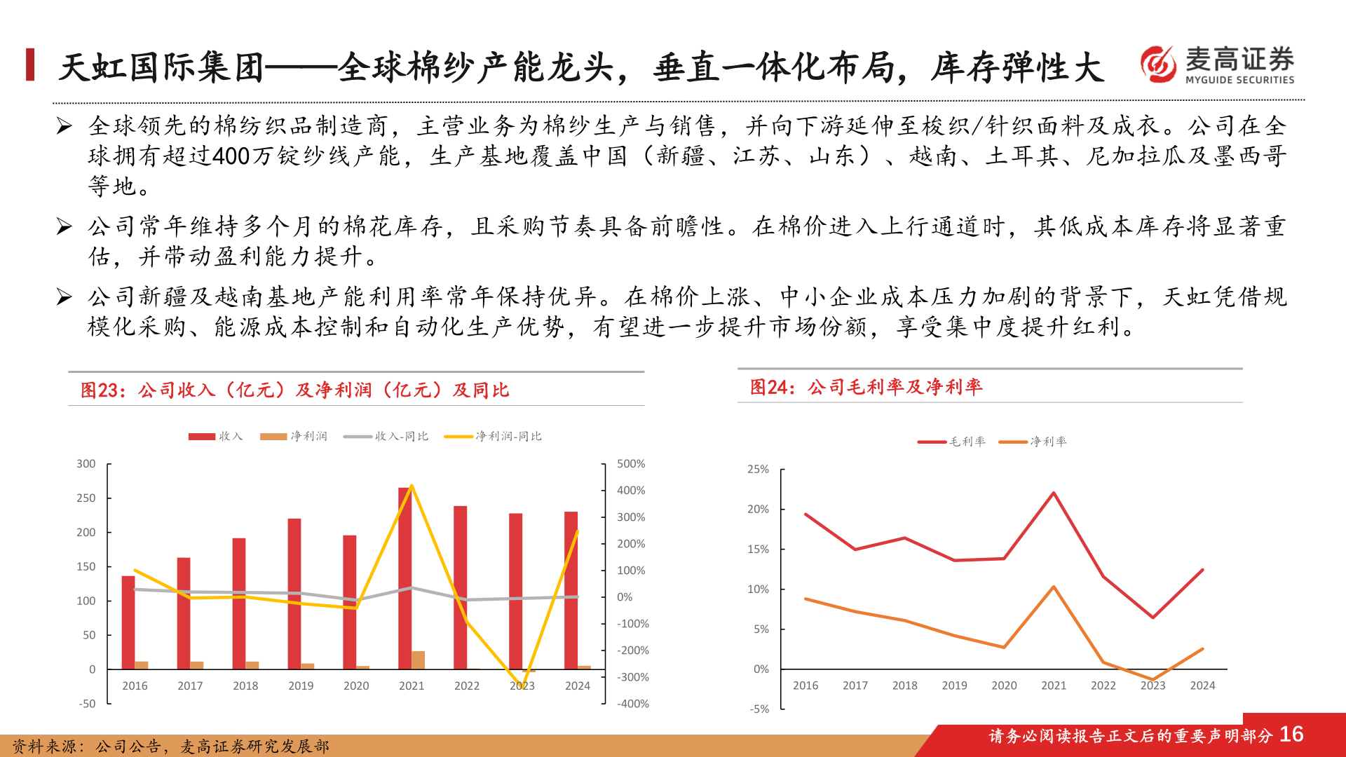 如何才能天虹国际集团——全球棉纱产能龙头，垂直一体化布局，库存弹性大