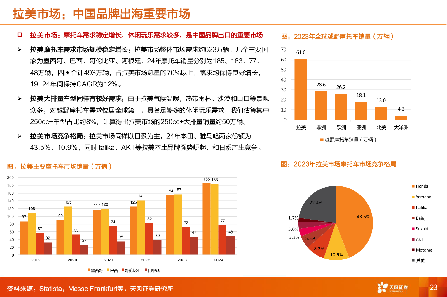 一起讨论下拉美市场：中国品牌出海重要市场