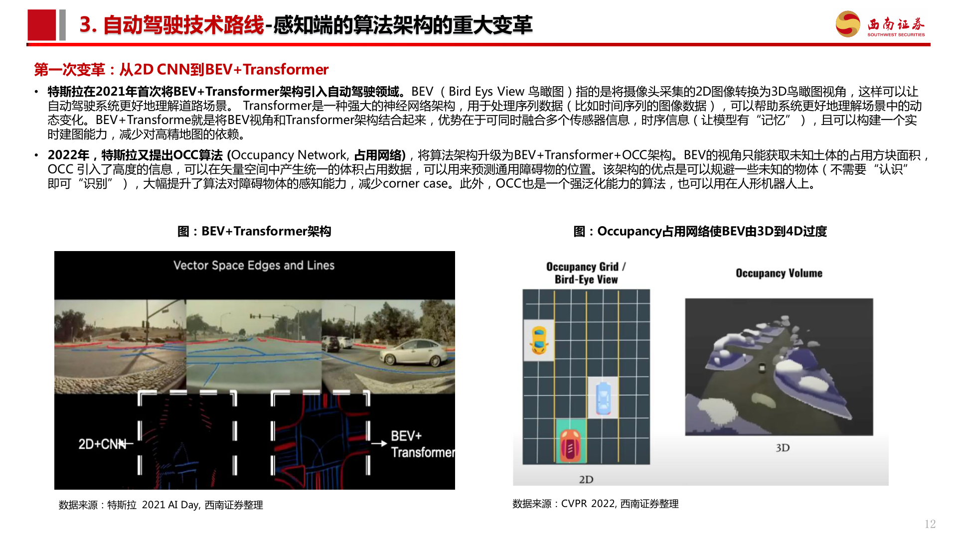 想问下各位网友3. 自动驾驶技术路线-感知端的算法架构的重大变革