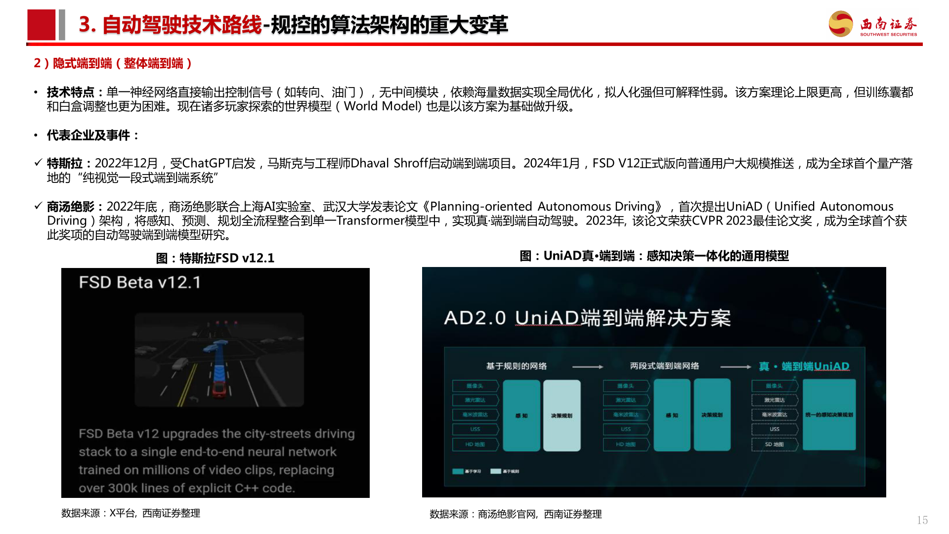 如何了解3. 自动驾驶技术路线-规控的算法架构的重大变革