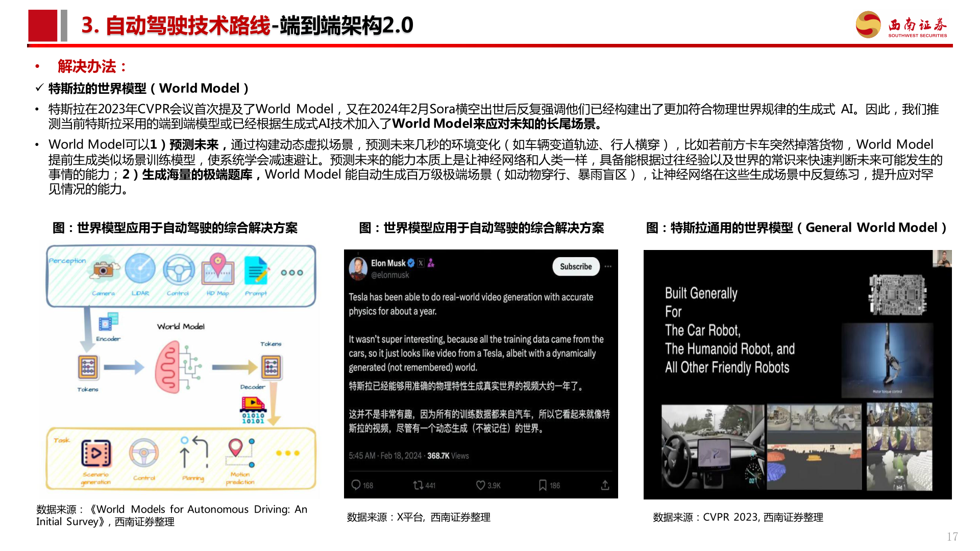 你知道3. 自动驾驶技术路线-端到端架构2.0