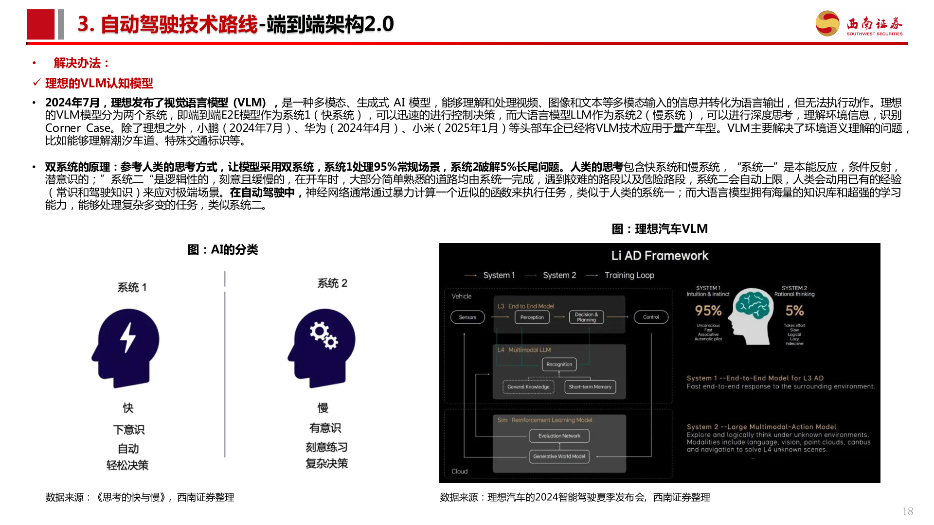 咨询下各位3. 自动驾驶技术路线-端到端架构2.0