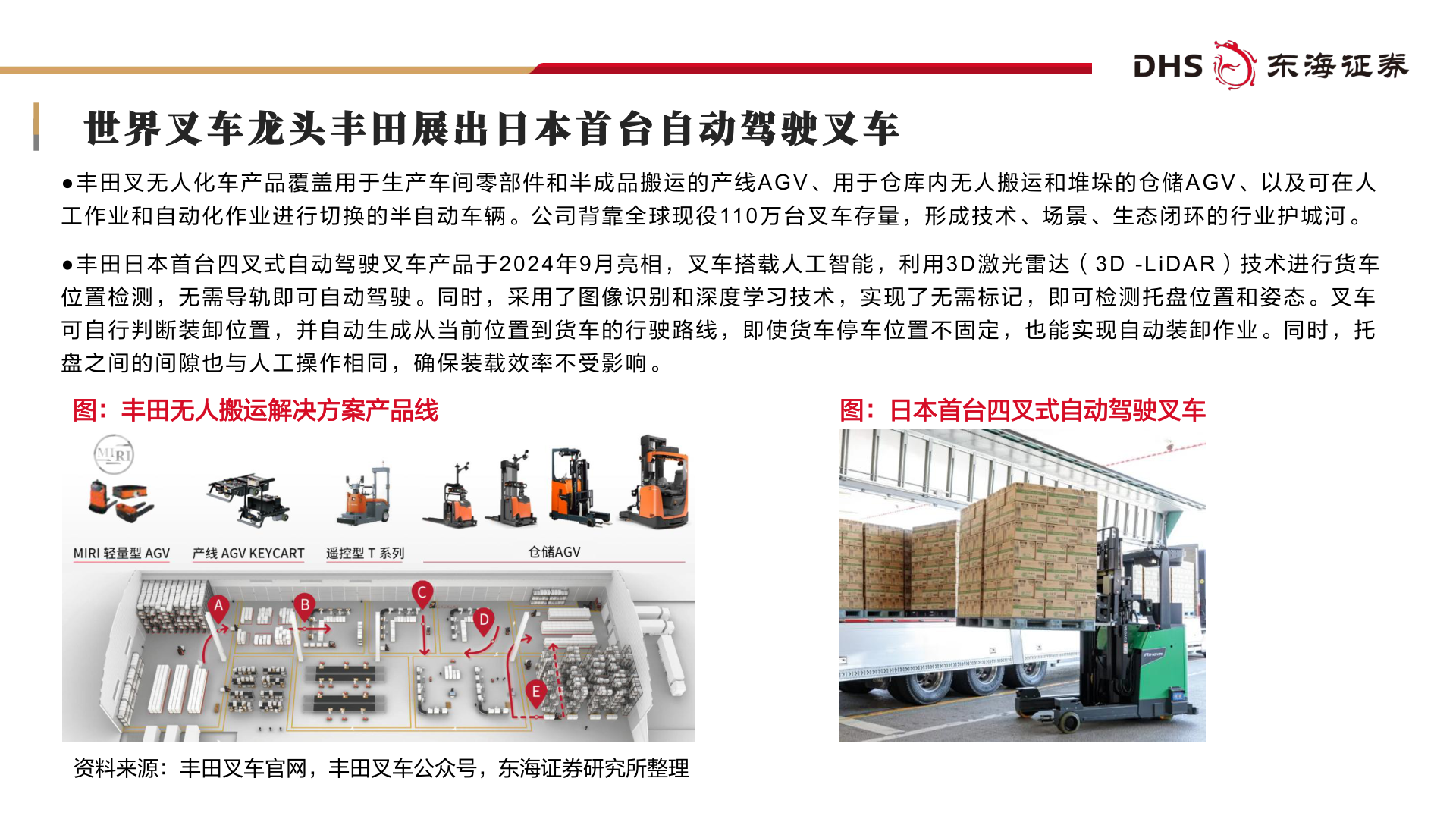 怎样理解世界叉车龙头丰田展出日本首台自动驾驶叉车?