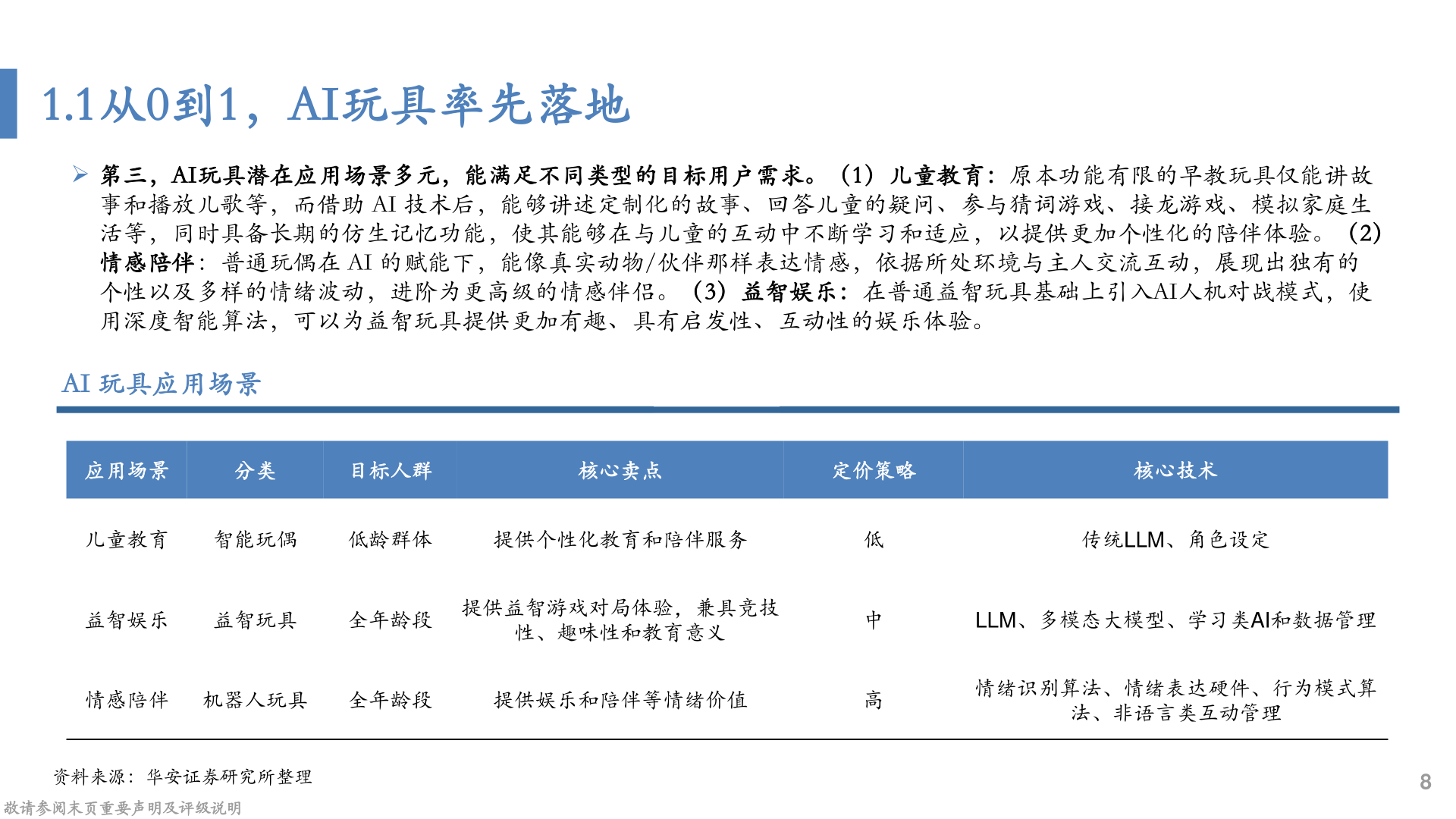 咨询大家1.1从0到1，AI玩具率先落地