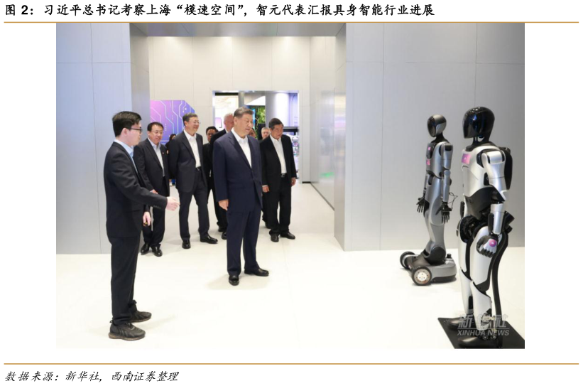 咨询下各位习近平总书记考察上海“模速空间”，智元代表汇报具身智能行业进展