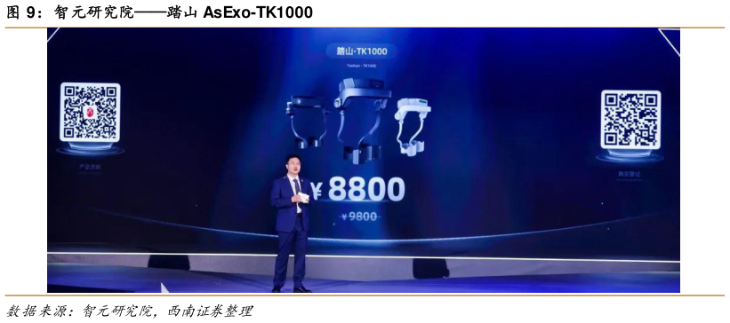 谁能回答智元研究院踏山 AsExo-TK1000