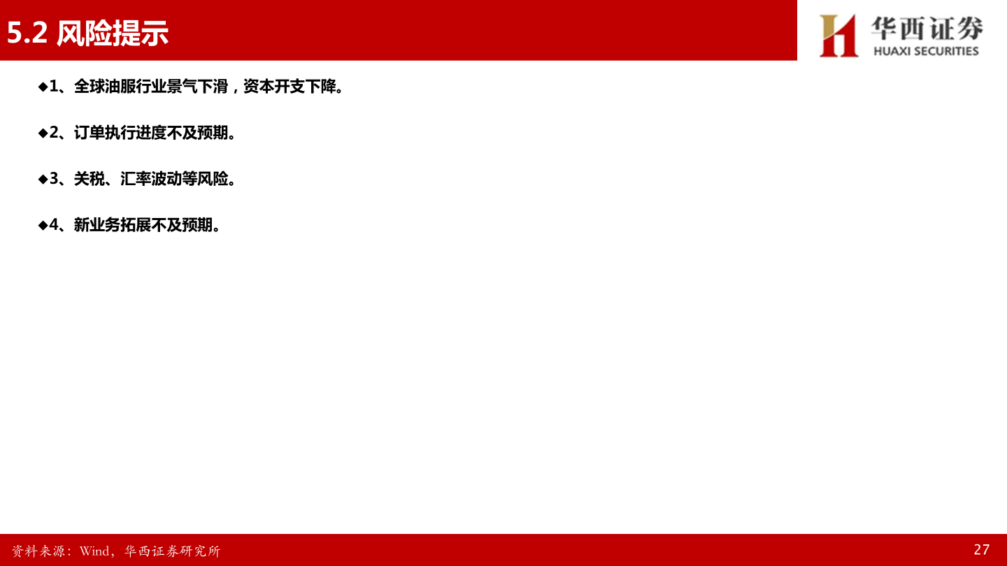 咨询下各位5.2 风险提示?