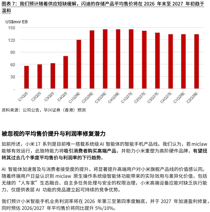 一起讨论下我们预计随着供应短缺缓解，闪迪的存储产品平均售价将在2026 年末至2027 年初趋于