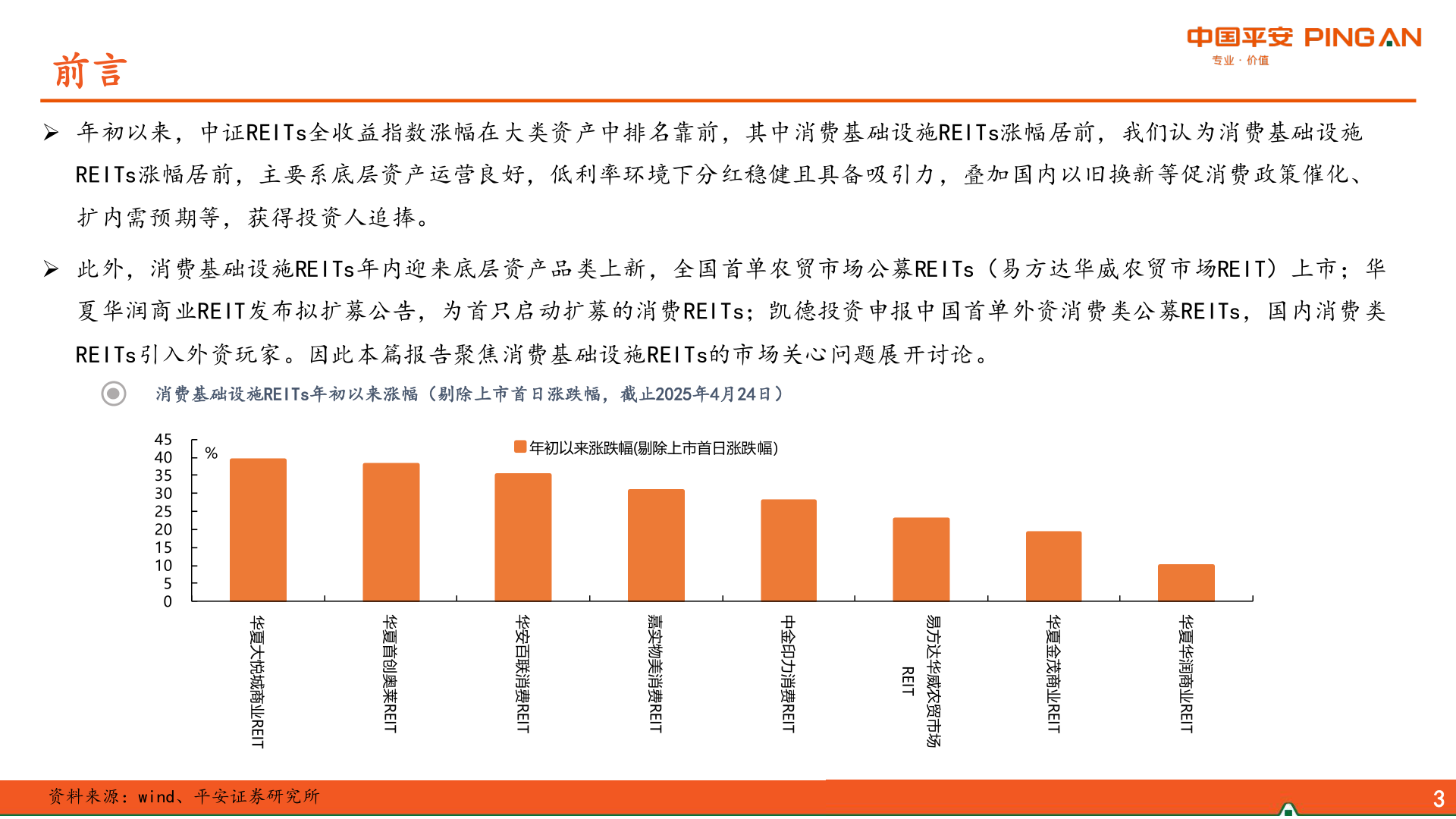 如何才能前言?
