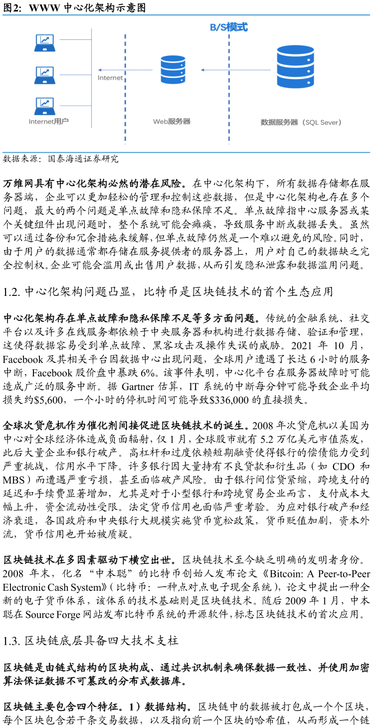 咨询大家WWW 中心化架构示意图